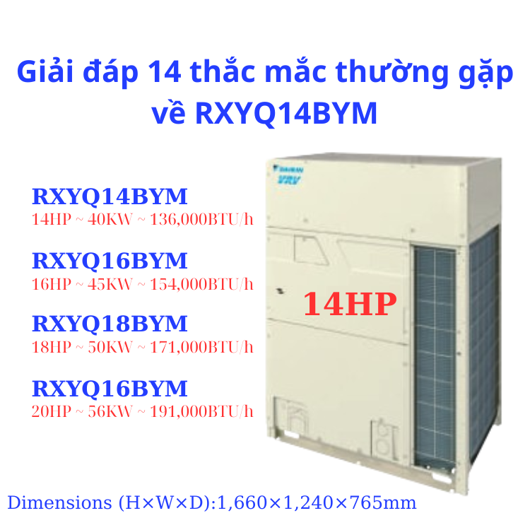 Giải đáp 14 thắc mắc thường gặp về RXYQ14BYM